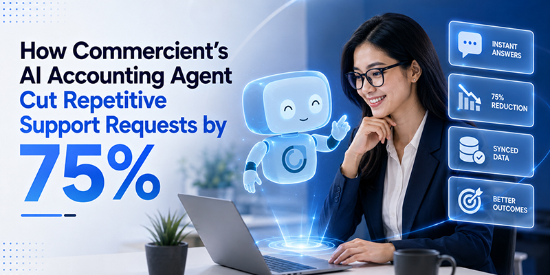 How Commercient’s AI Accounting Agent Cut Repetitive Support Requests by 75%